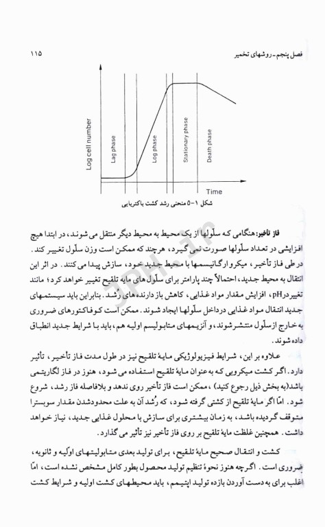بیوتکنولوژی میکروبیولوژی صنعتی کروگر