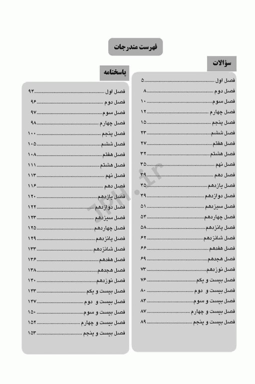 مجموعه سوالات تفکیکی دندانپزشکی DDQ پروتز پارسیل مک کراکن 2016