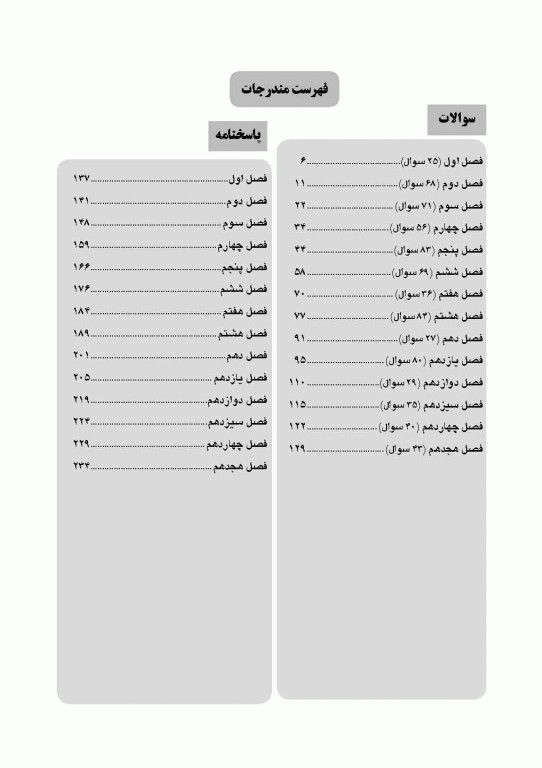 مجموعه سوالات تفکیکی دندانپزشکی DDQ ارتودنسی معاصر پروفیت 2019
