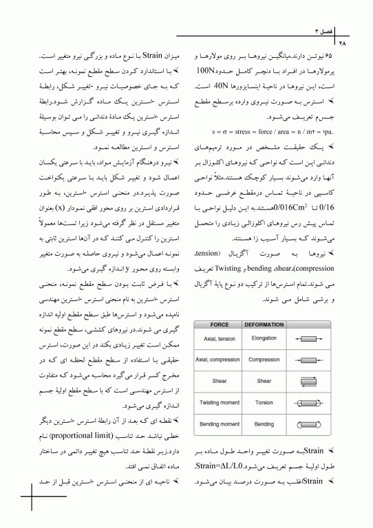 چکیده مراجع دندانپزشکی CDR & DDQ مواد دندانی ترمیمی کریگ 2019