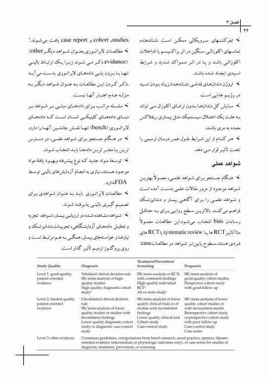 چکیده مراجع دندانپزشکی CDR & DDQ مواد دندانی ترمیمی کریگ 2019