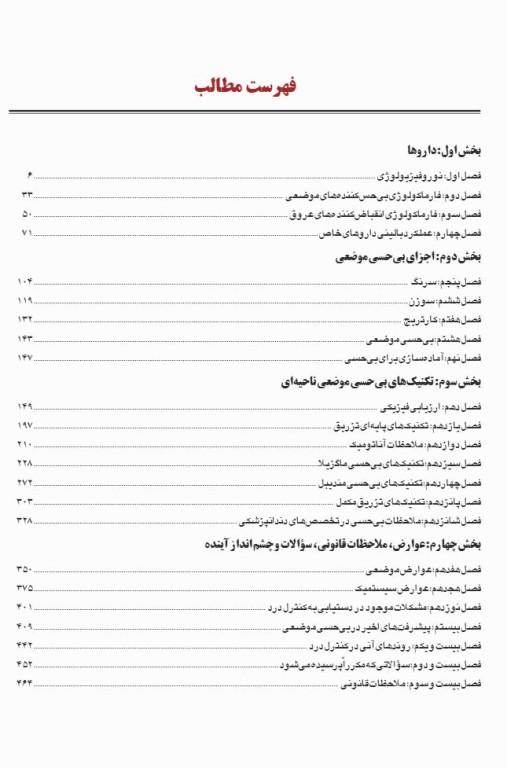 بی حسی موضعی مالامد 2020