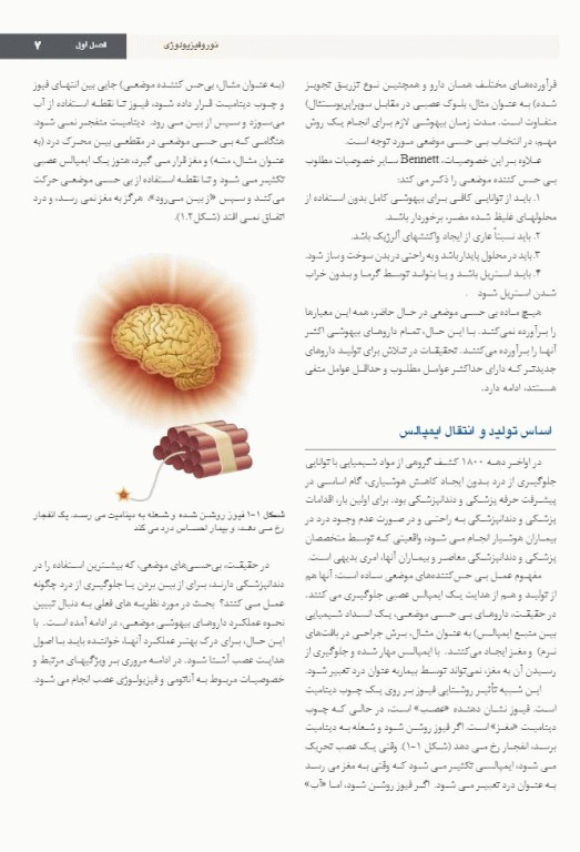 بی حسی موضعی مالامد 2020