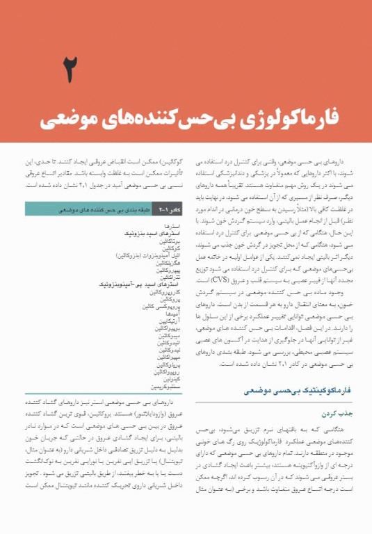 بی حسی موضعی مالامد 2020