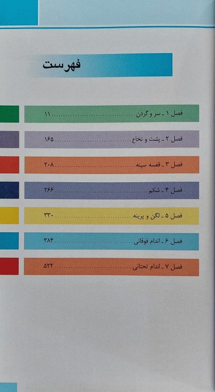 اطلس جیبی آناتومی نتر 2023 ترجمه دکتر رضا شیرازی