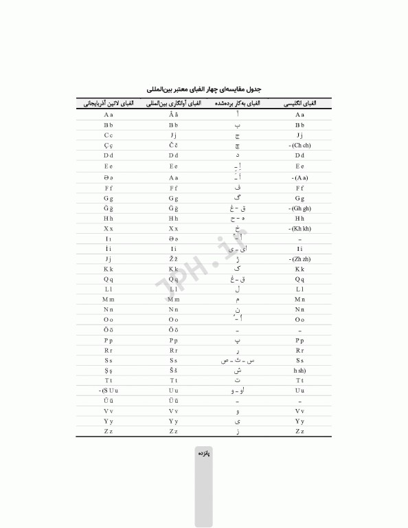 سراپرده‌ی تاریخ تالش واژگان رازها را فاش میکنند
