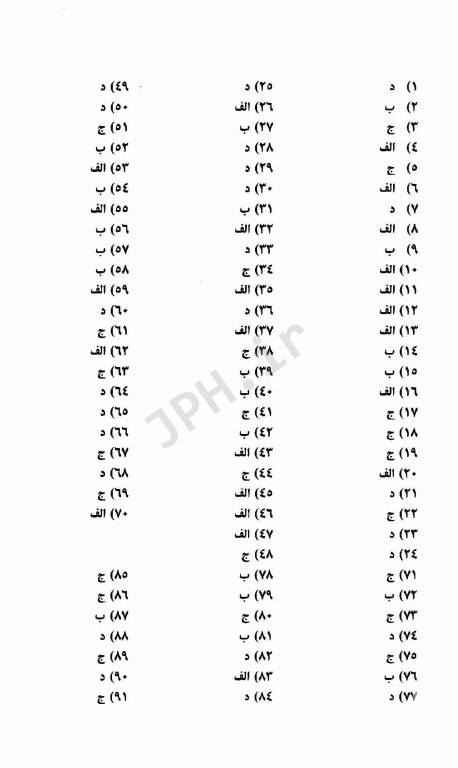تست‌های طلایی آزمون دکترای تخصصی پرستاری
