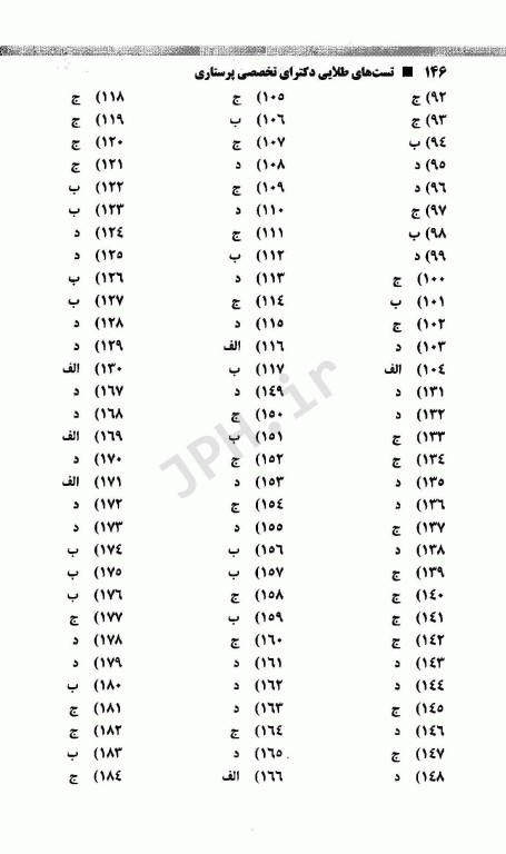 تست‌های طلایی آزمون دکترای تخصصی پرستاری