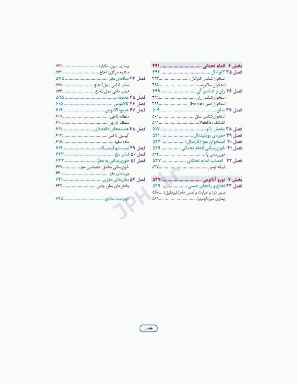 مرور جامع DRS علوم پایه پزشکی آناتومی
