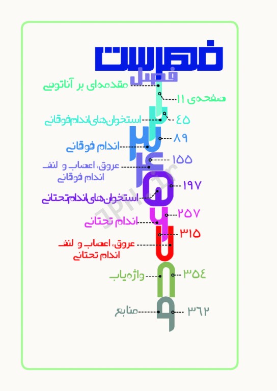 فتوآناتومی اندام فوقانی و تحتانی