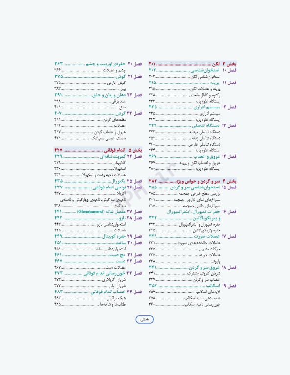 مرور جامع DRS علوم پایه پزشکی آناتومی