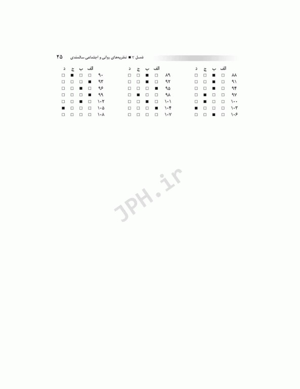 بانک آزمون AQS روانشناسی و روانپزشکی سالمندی