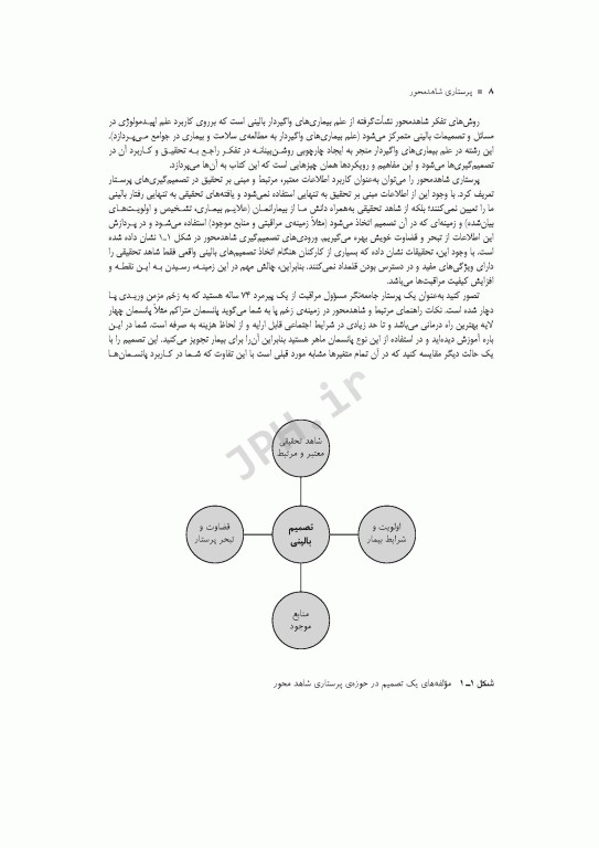 پرستاری شاهد محور