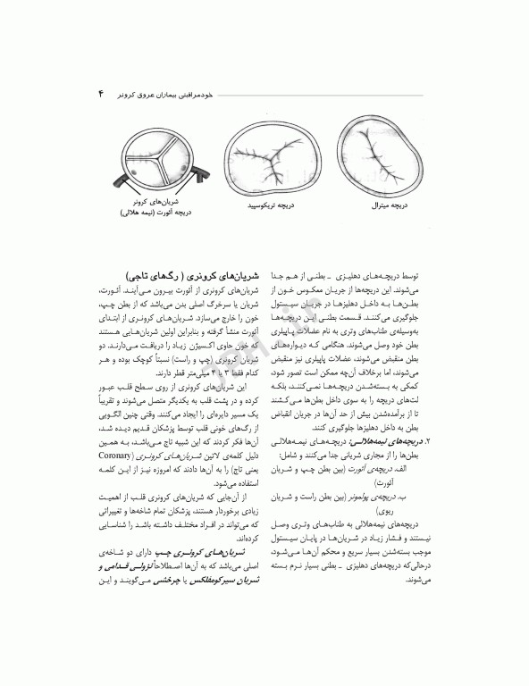 خود مراقبتی بیماران عروق کرونر