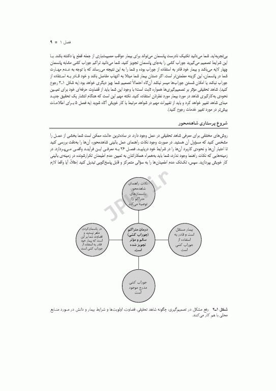 پرستاری شاهد محور