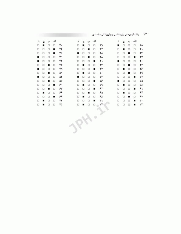 بانک آزمون AQS روانشناسی و روانپزشکی سالمندی