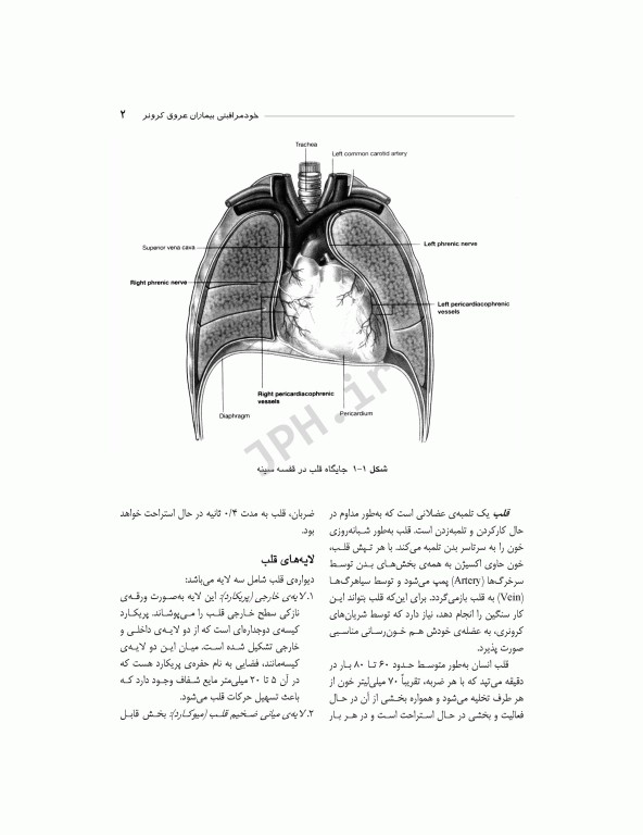 خود مراقبتی بیماران عروق کرونر