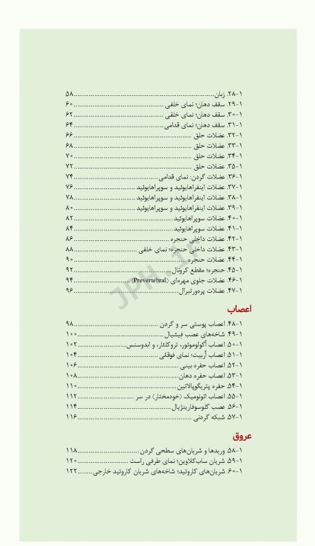 کتابچه اطلس آناتومی نتر 2023 ترجمه دکتر احسان گلچینی
