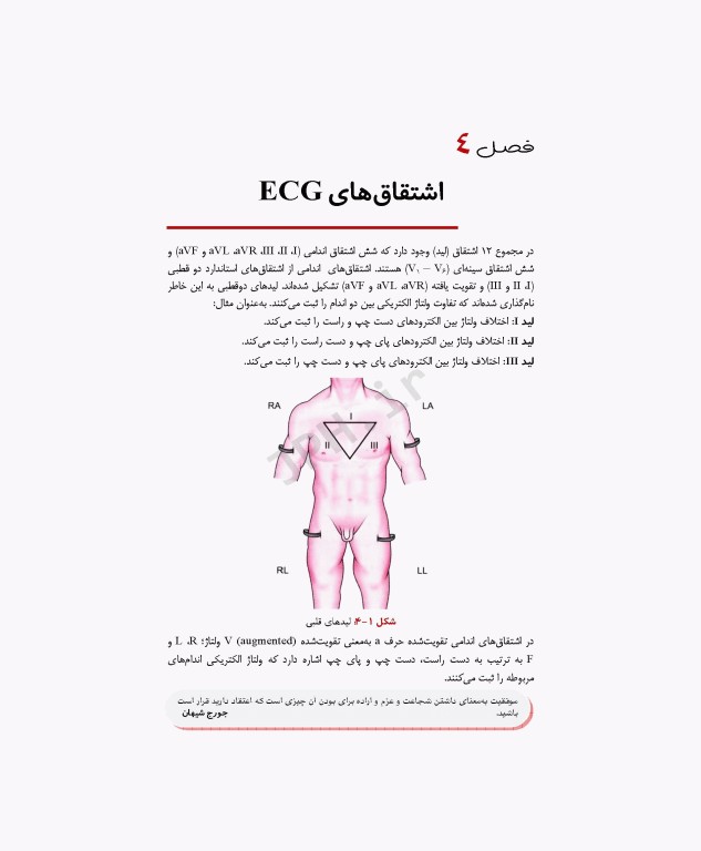 یادگیری ECG بصورت سیستماتیک در یک روز