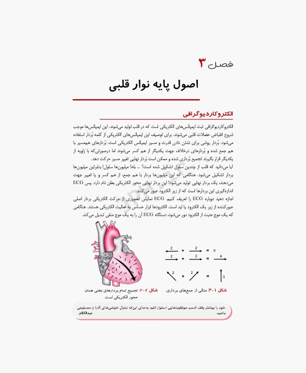 یادگیری ECG بصورت سیستماتیک در یک روز