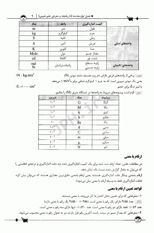 صفر تا صد شیمی عمومی