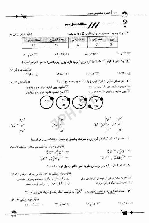 صفر تا صد شیمی عمومی