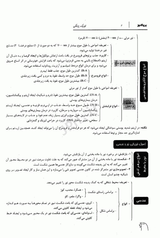 درسنامه پروگنوز علوم پایه دندان‌پزشکی فیزیک پزشکی 1403