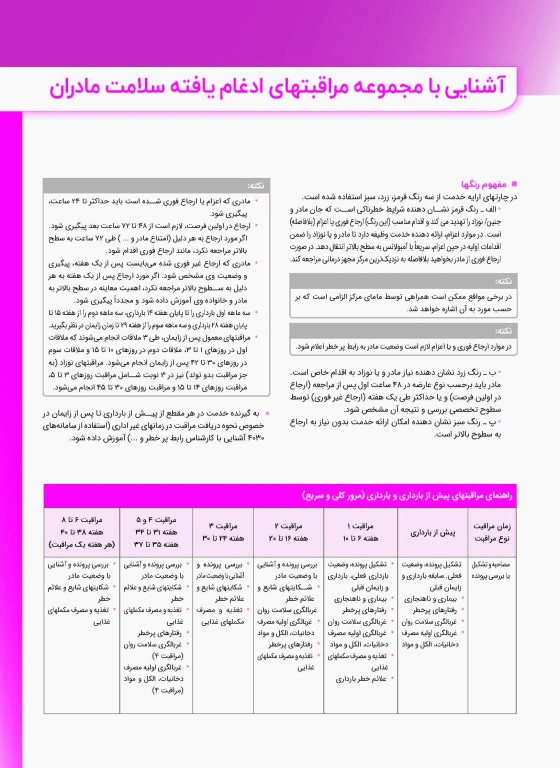 مروری بر دستوالعملهای بهداشتی کشوری