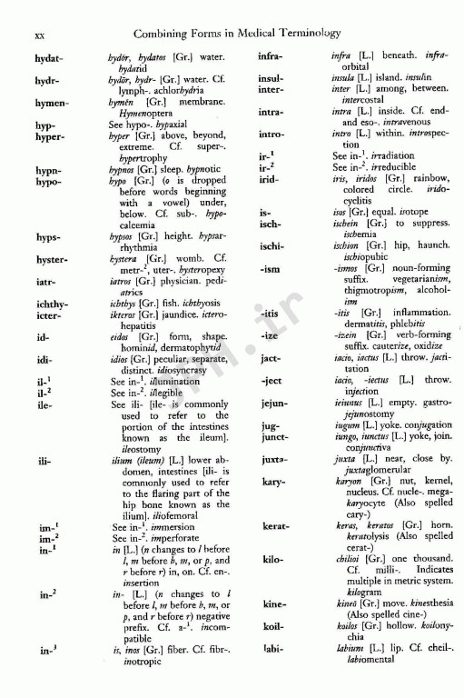 فرهنگ پزشکی دورلند انگلیسی به فارسی دکتر حمید نام‌آور سایز جیبی