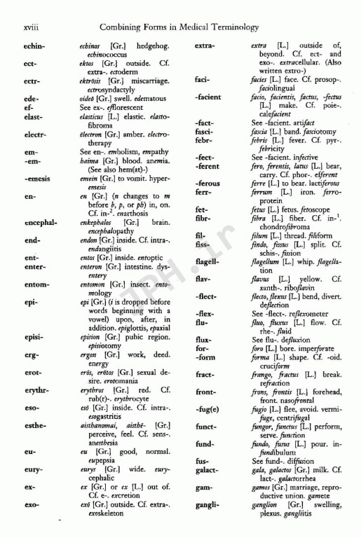 فرهنگ پزشکی دورلند انگلیسی به فارسی ترجمه دکتر حمید نام‌آور سایز وزیری