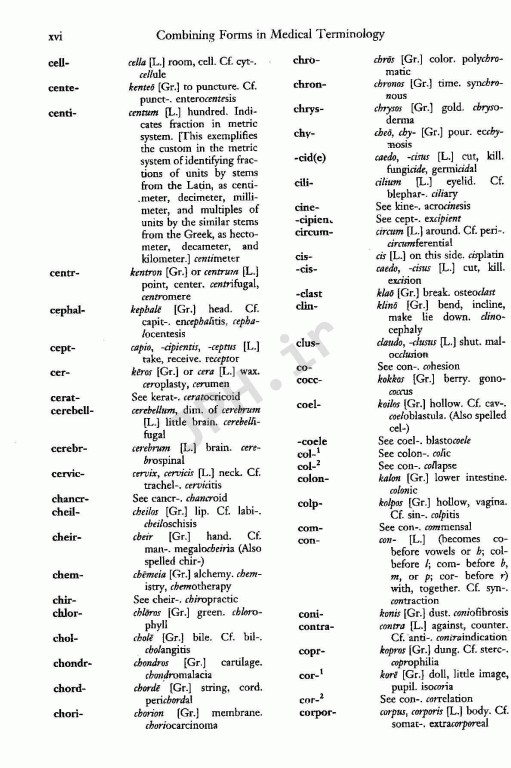 فرهنگ پزشکی دورلند انگلیسی به فارسی دکتر حمید نام‌آور سایز جیبی