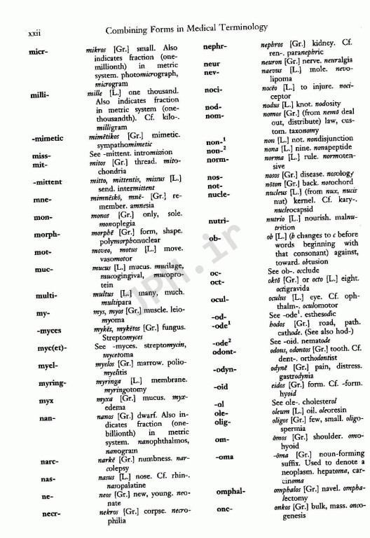 فرهنگ پزشکی دورلند انگلیسی به فارسی دکتر حمید نام‌آور سایز جیبی