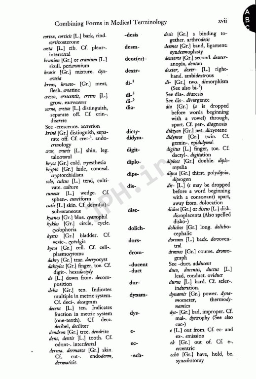 فرهنگ پزشکی دورلند انگلیسی به فارسی ترجمه دکتر حمید نام‌آور سایز وزیری