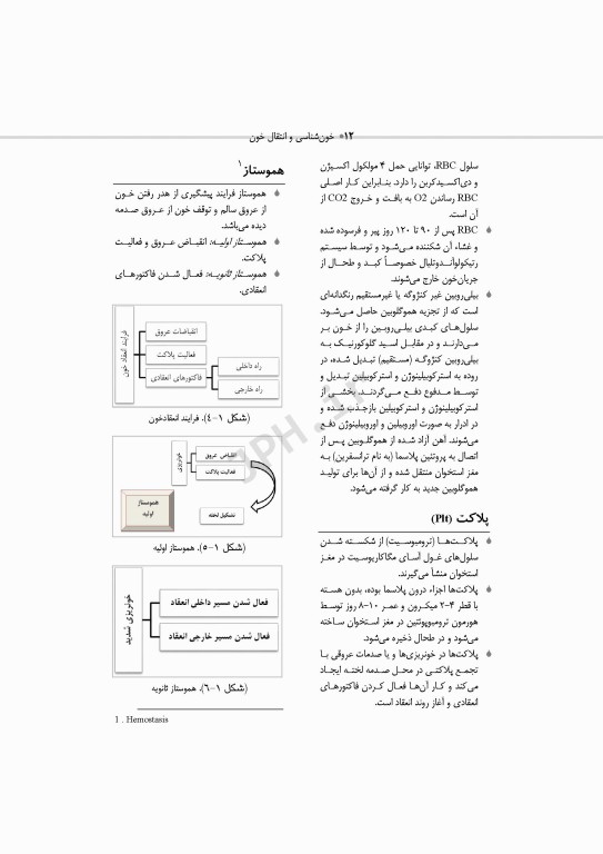 خون‌شناسی و انتقال خون برای اتاق عمل