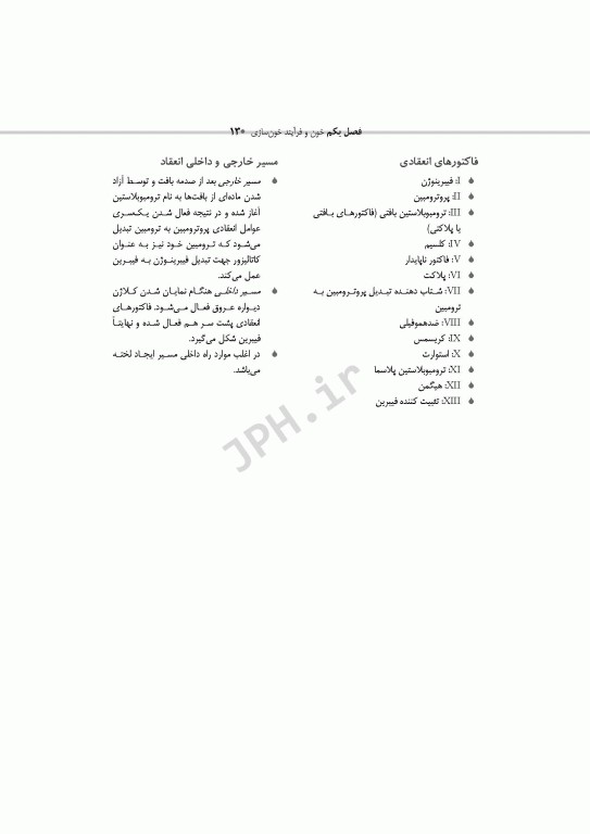 خون‌شناسی و انتقال خون برای اتاق عمل