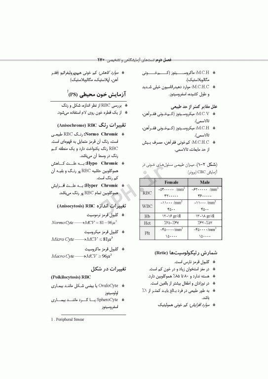 خون‌شناسی و انتقال خون برای اتاق عمل