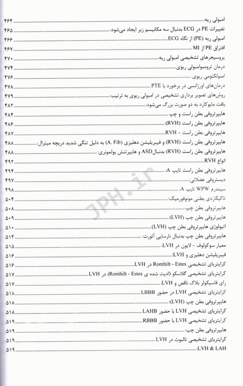 تفسیر نوار قلب ECG از پایه تا پیشرفته