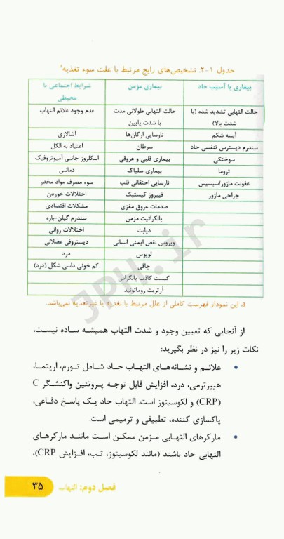 راهنمای جامع معاینات بالینی متمرکز بر تغذیه در نوزادان، کودکان، نوجوانان و بزرگسالان