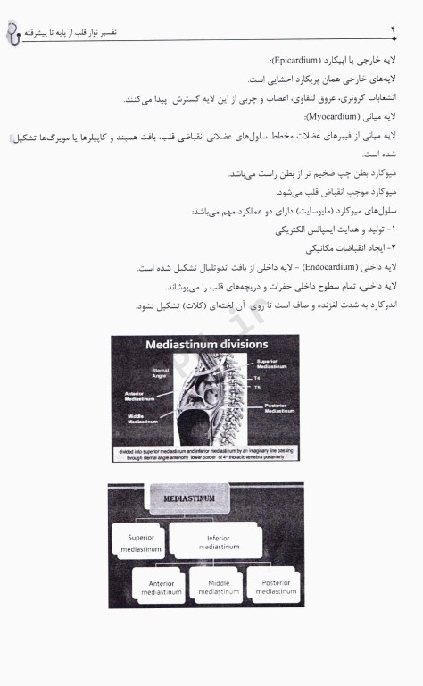 تفسیر نوار قلب ECG از پایه تا پیشرفته