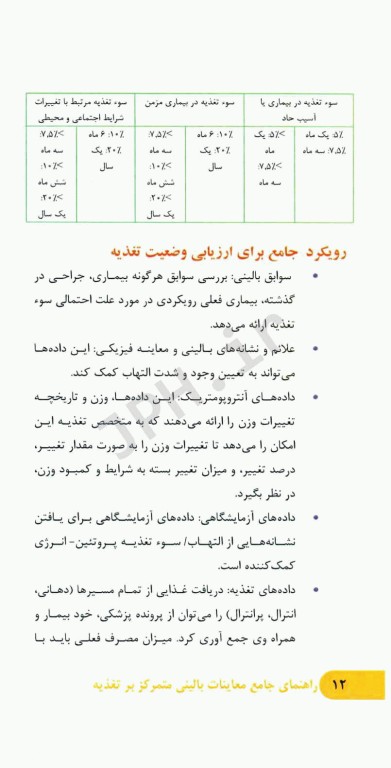 راهنمای جامع معاینات بالینی متمرکز بر تغذیه در نوزادان، کودکان، نوجوانان و بزرگسالان