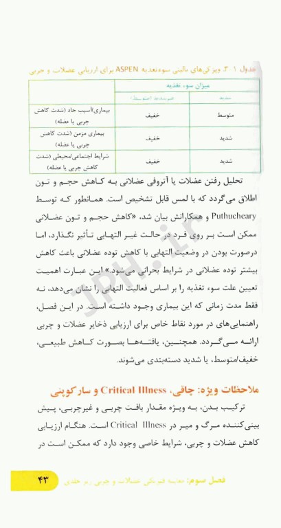 راهنمای جامع معاینات بالینی متمرکز بر تغذیه در نوزادان، کودکان، نوجوانان و بزرگسالان