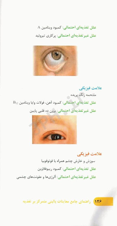 راهنمای جامع معاینات بالینی متمرکز بر تغذیه در نوزادان، کودکان، نوجوانان و بزرگسالان