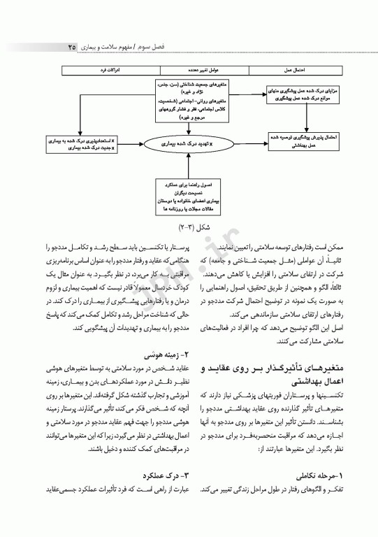 اصول و فنون مراقبت‌های فوریت‌های پزشکی روناش پارسه
