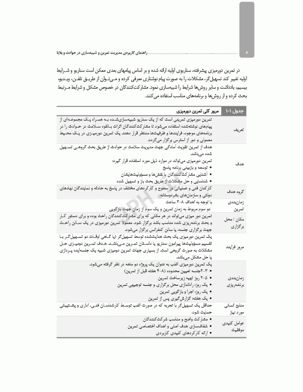 راهنمای کاربردی مدیریت تمرین و شبیه‌سازی در حوادث و بلایا