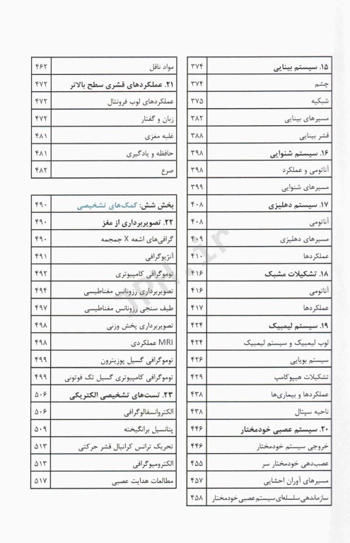 نوروآناتومى بالینى استفن جی واکسمن آناطب