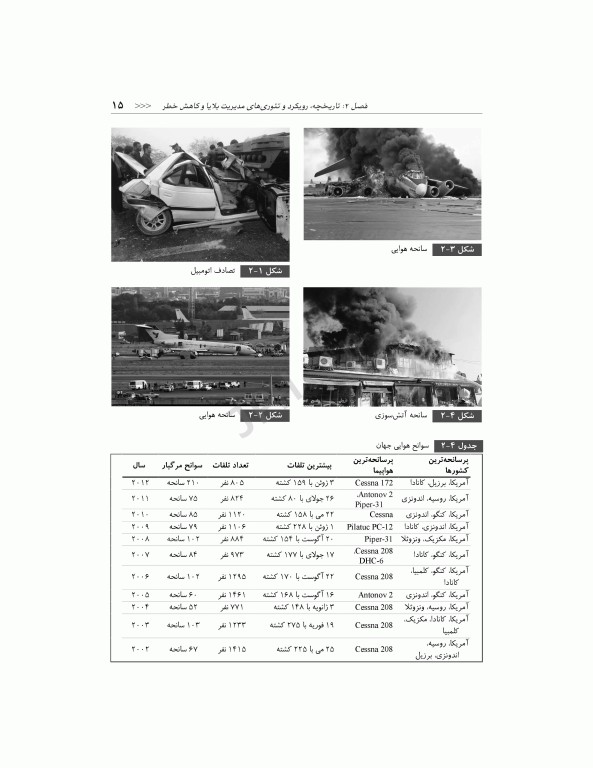 مدیریت سلامت در بحران برای فوریت‌های پزشکی