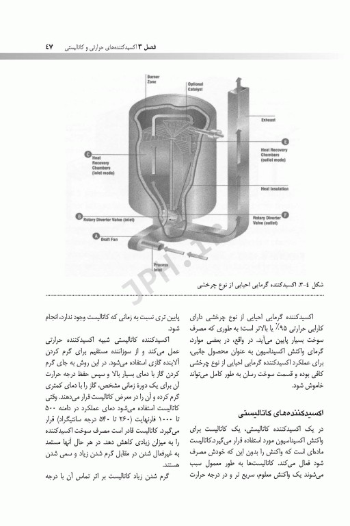 پایش، نگهداری و راهبری تجهیزات پالایش هوا