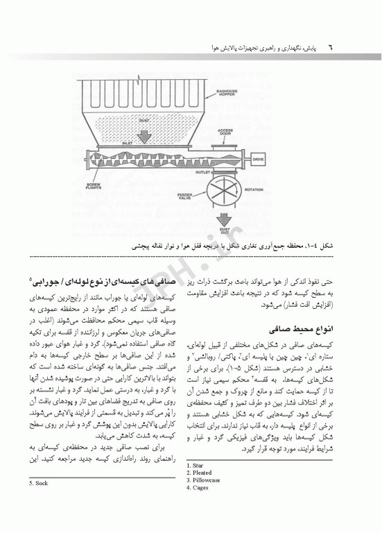 پایش، نگهداری و راهبری تجهیزات پالایش هوا