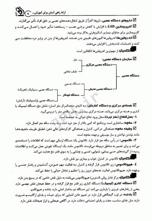 استخدامی روان شناسی (دبیری، روان شناس) کتاب موفقیت در آزمون‌های استخدامی
