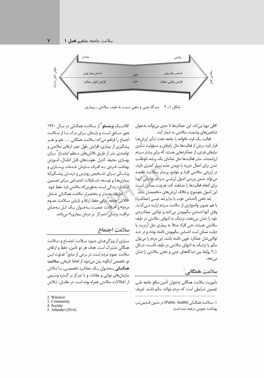 پرستاری سلامت جامعه لنکستر